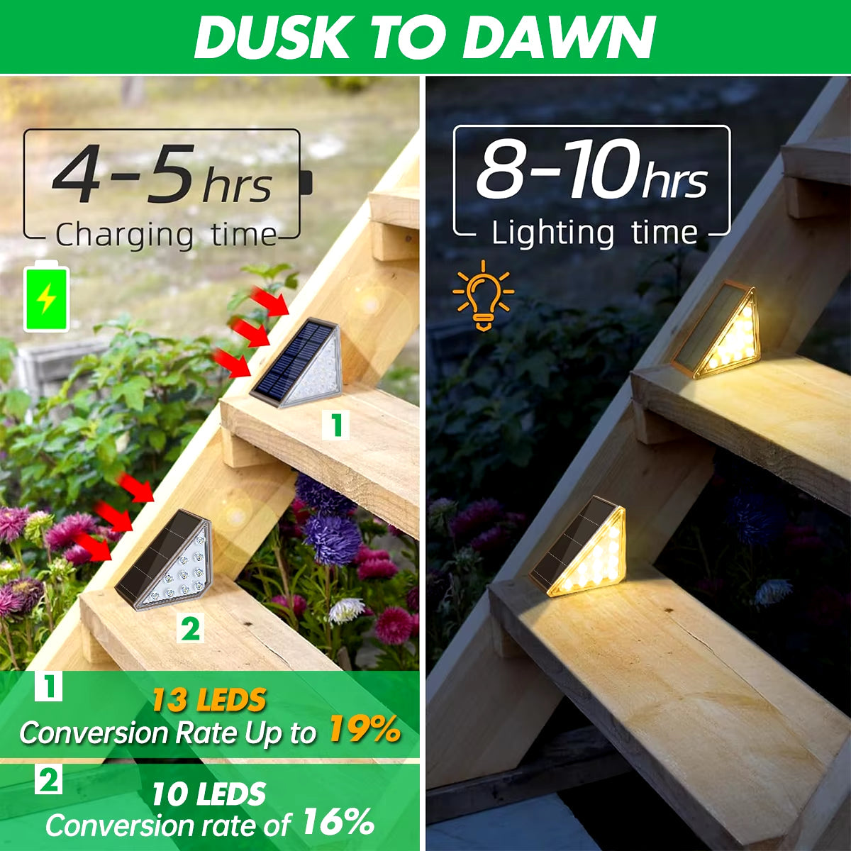 Elegant Outdoor Solar Step Lights