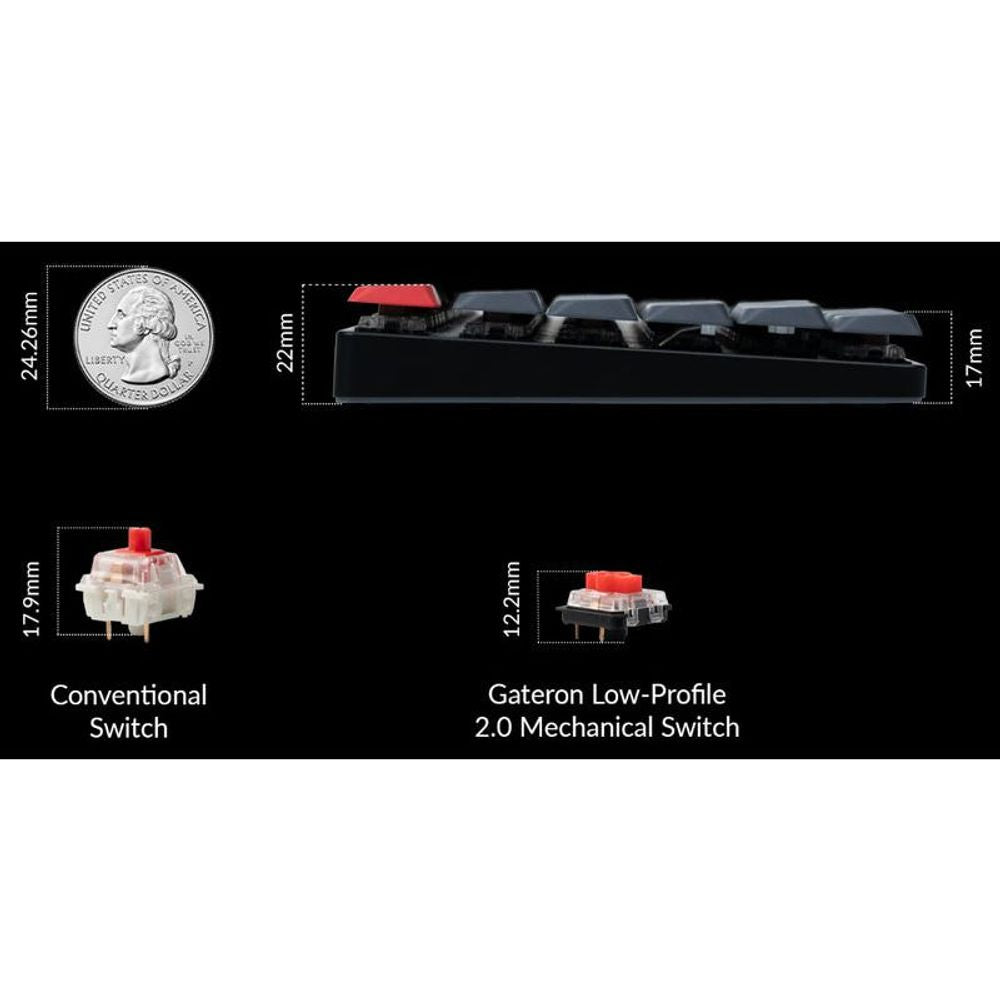 Low-profile mechanical switch size diagram with conventional vs Gateron 2.0 switch