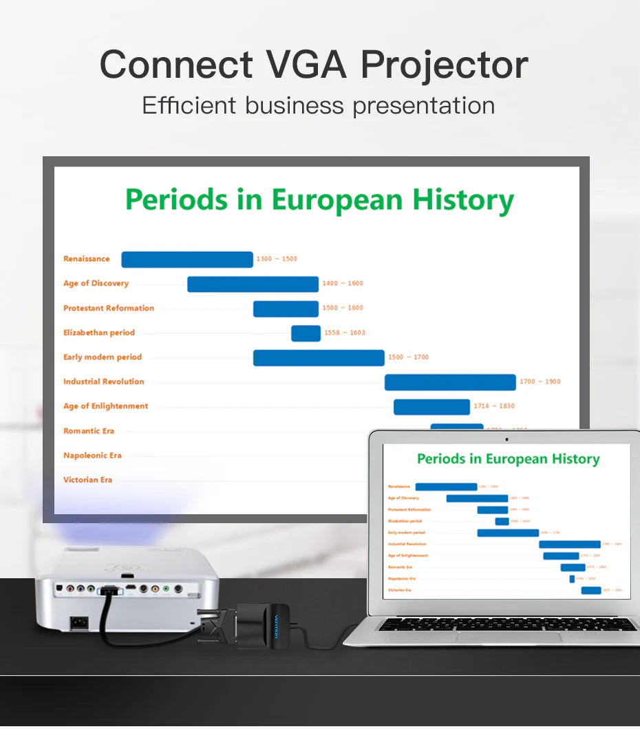 Vention DP to VGA Converter 0.15M Black
