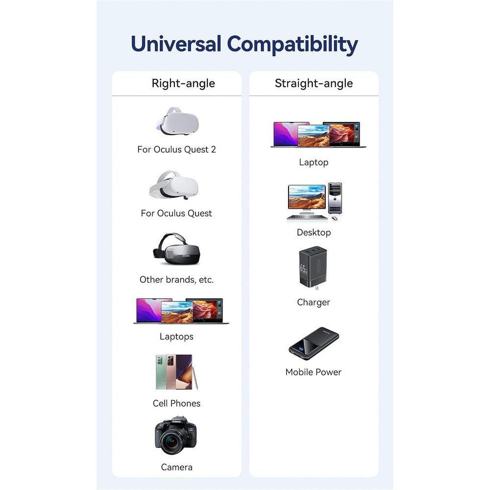 Vention USB 3.0 C Male to C Male Right Angle VR Cable 3M Gray Aluminum Alloy Type