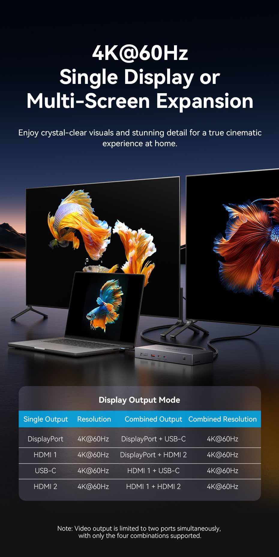 Vention USB-C to (DP+HDMI)/(USB-C+HDMI)/USB 3.2 Gen 2-C*2/USB 3.2 Gen 2-A/RJ45/SD/TF/PD DisplayLink Docking Station Gray Aluminum Alloy Type