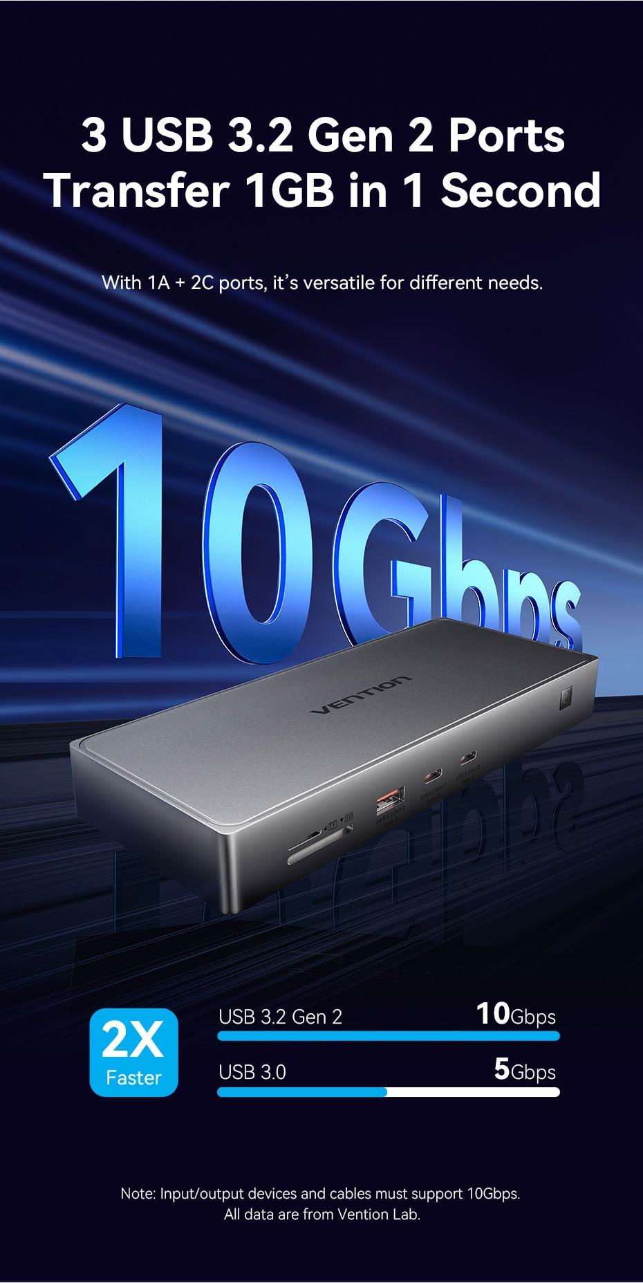 Vention USB-C to (DP+HDMI)/(USB-C+HDMI)/USB 3.2 Gen 2-C*2/USB 3.2 Gen 2-A/RJ45/SD/TF/PD DisplayLink Docking Station Gray Aluminum Alloy Type