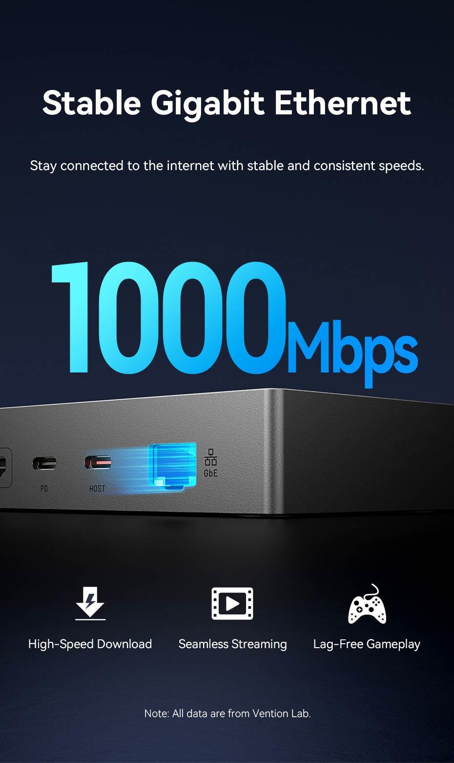 Vention USB-C to (DP+HDMI)/(USB-C+HDMI)/USB 3.2 Gen 2-C*2/USB 3.2 Gen 2-A/RJ45/SD/TF/PD DisplayLink Docking Station Gray Aluminum Alloy Type