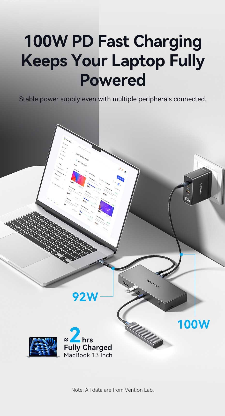 Vention USB-C to (DP+HDMI)/(USB-C+HDMI)/USB 3.2 Gen 2-C*2/USB 3.2 Gen 2-A/RJ45/SD/TF/PD DisplayLink Docking Station Gray Aluminum Alloy Type