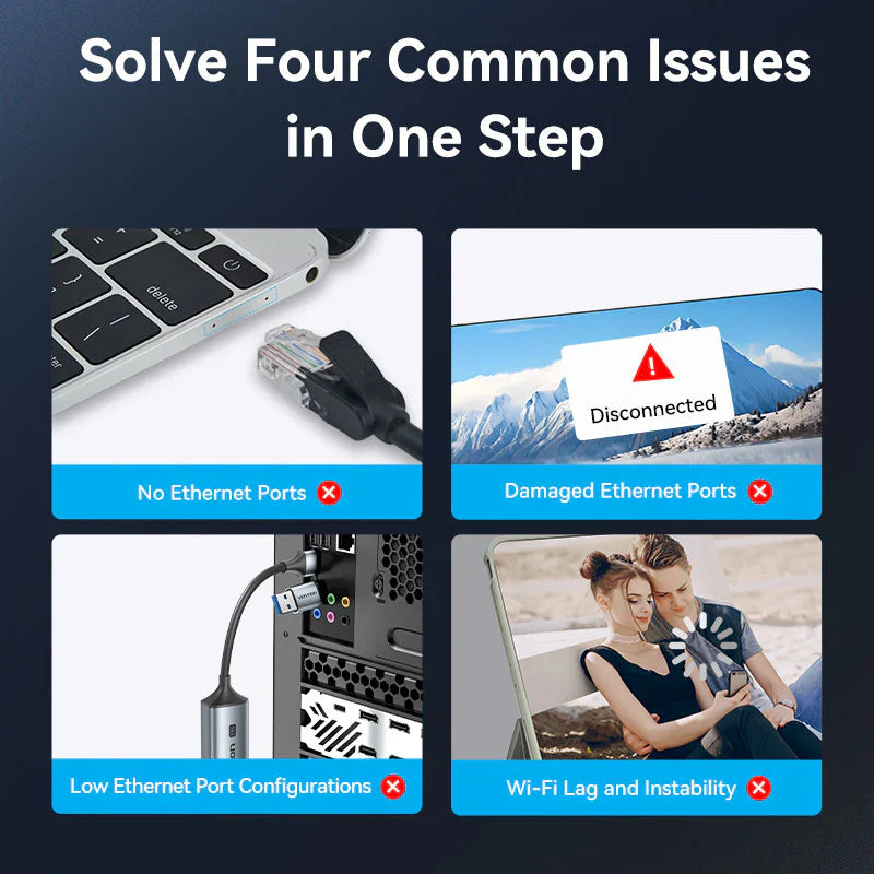 Vention USB-C + USB-A to 2.5 Gigabit Ethernet Adapter 0.15M Gray Aluminum Alloy Type