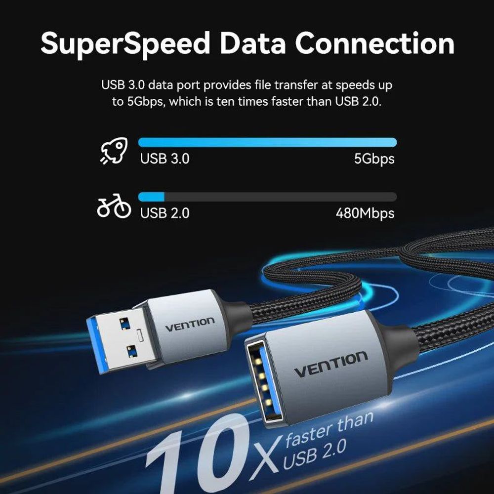 Vention Cotton Braided USB 3.0 Type A Male to Female Extension Cable 2M Gray Aluminum Alloy Type