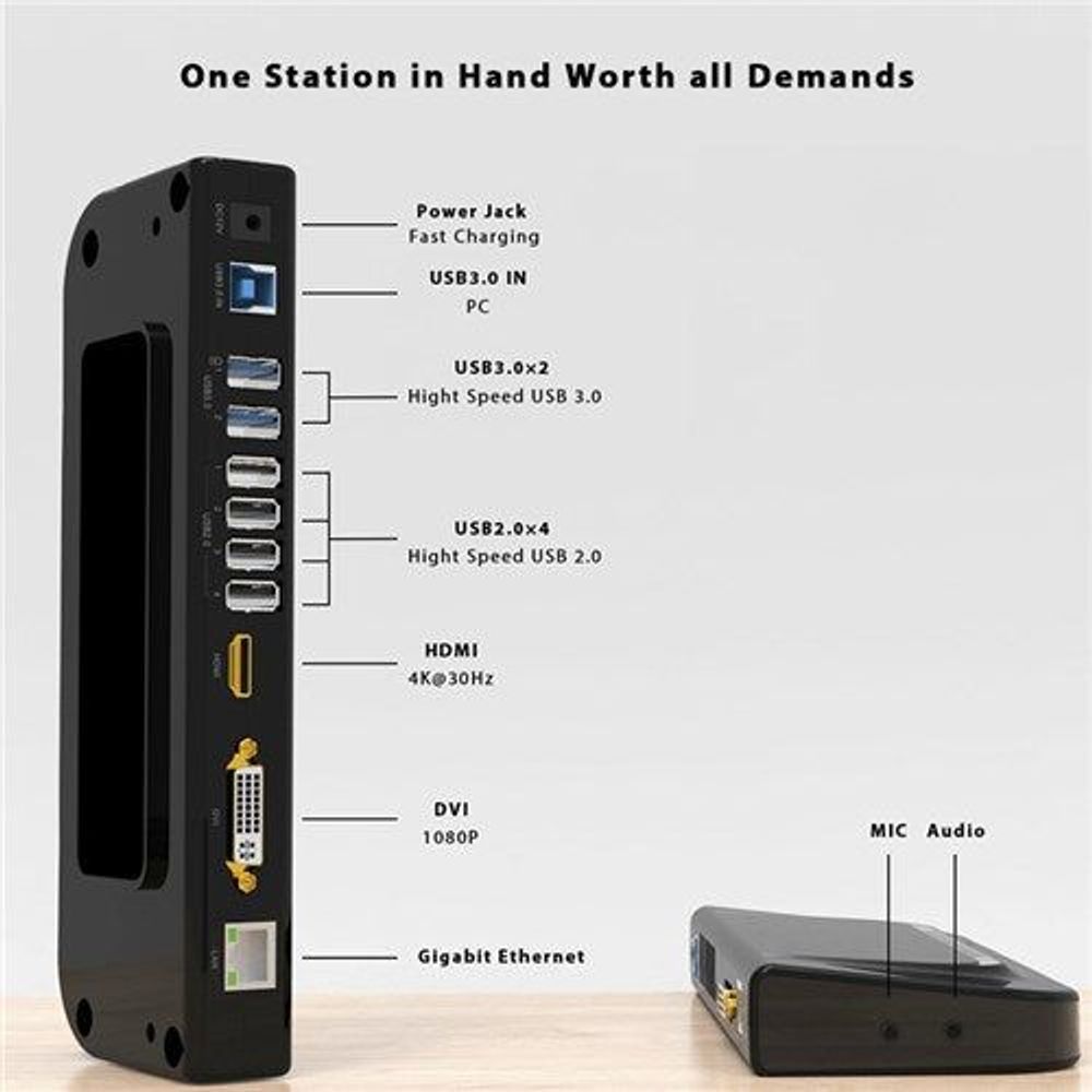 XC5912 - 11 in 1 Multifunction Hub with HDMI, DVI, Network, Audio and Microphone and 4 USB2.0 and 2 USB3.0 Ports