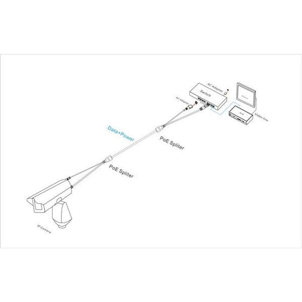 YN8410 - PoE Passive Adaptor Kit