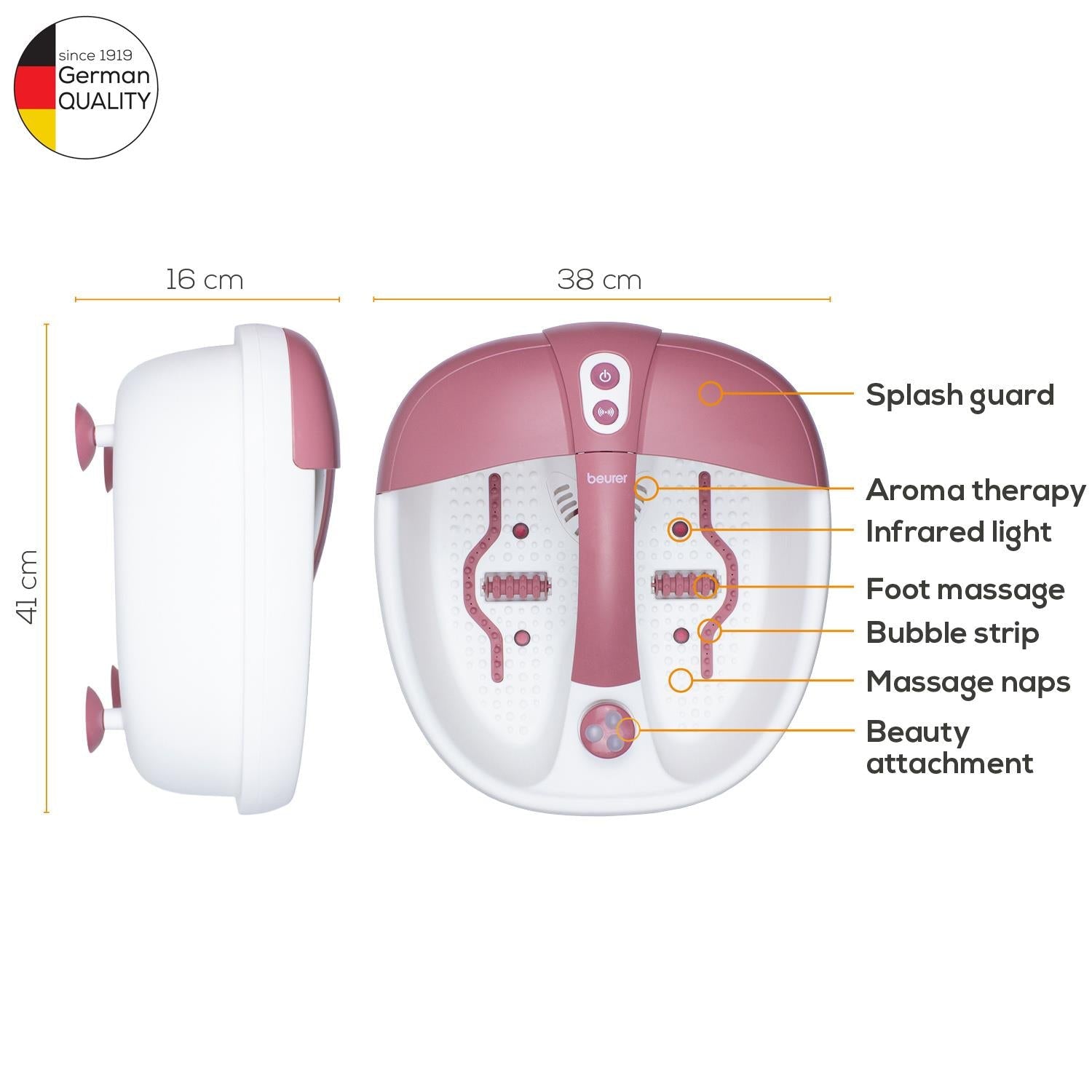 Pink foot spa side view showing splash guard, aroma area, and massage nap points