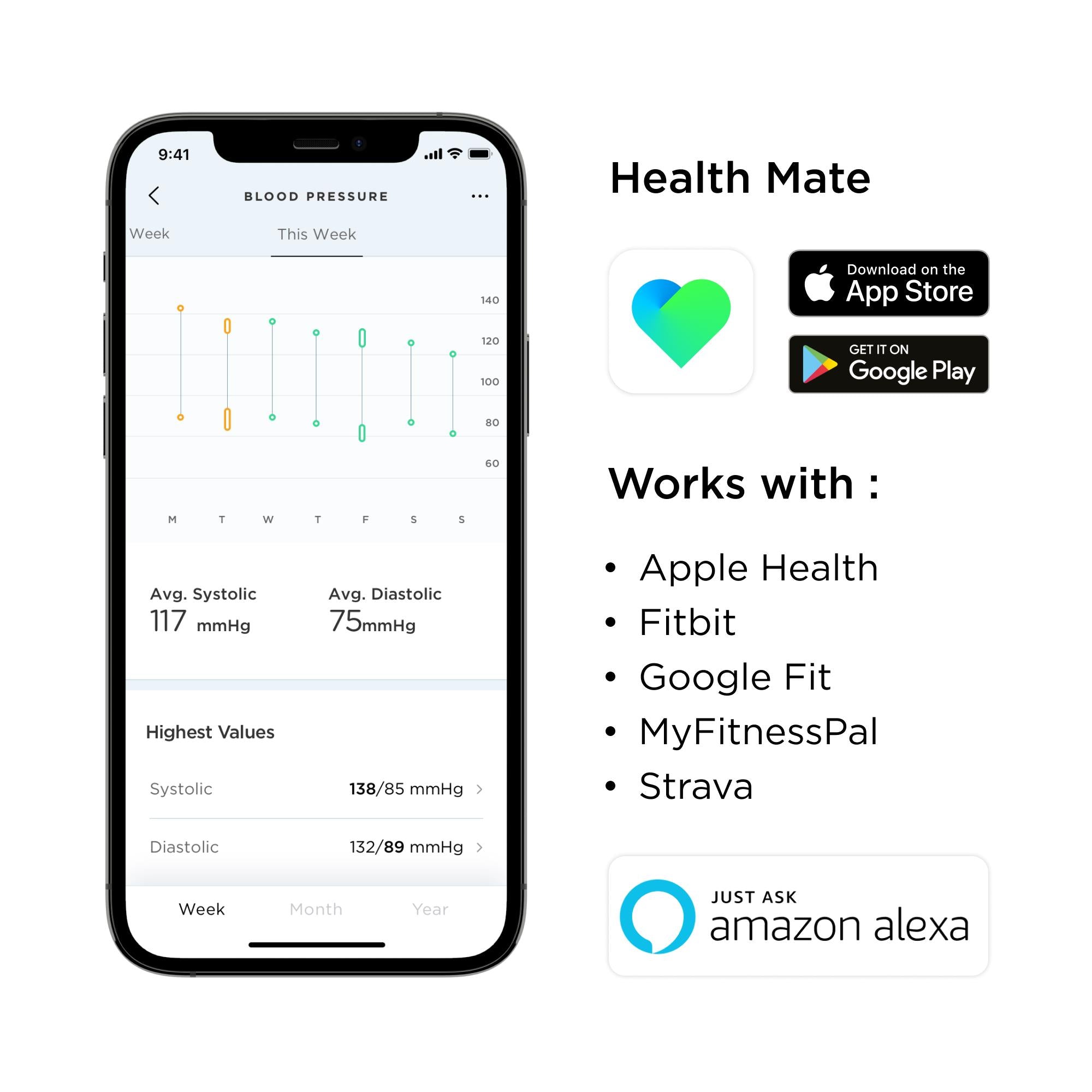 Withings Connect Blood Pressure Monitor