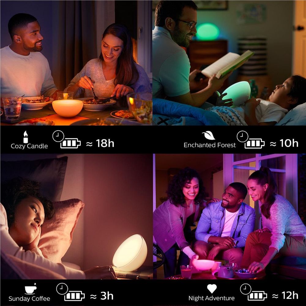 Philips Hue Go Portable Light V2 (Colour)