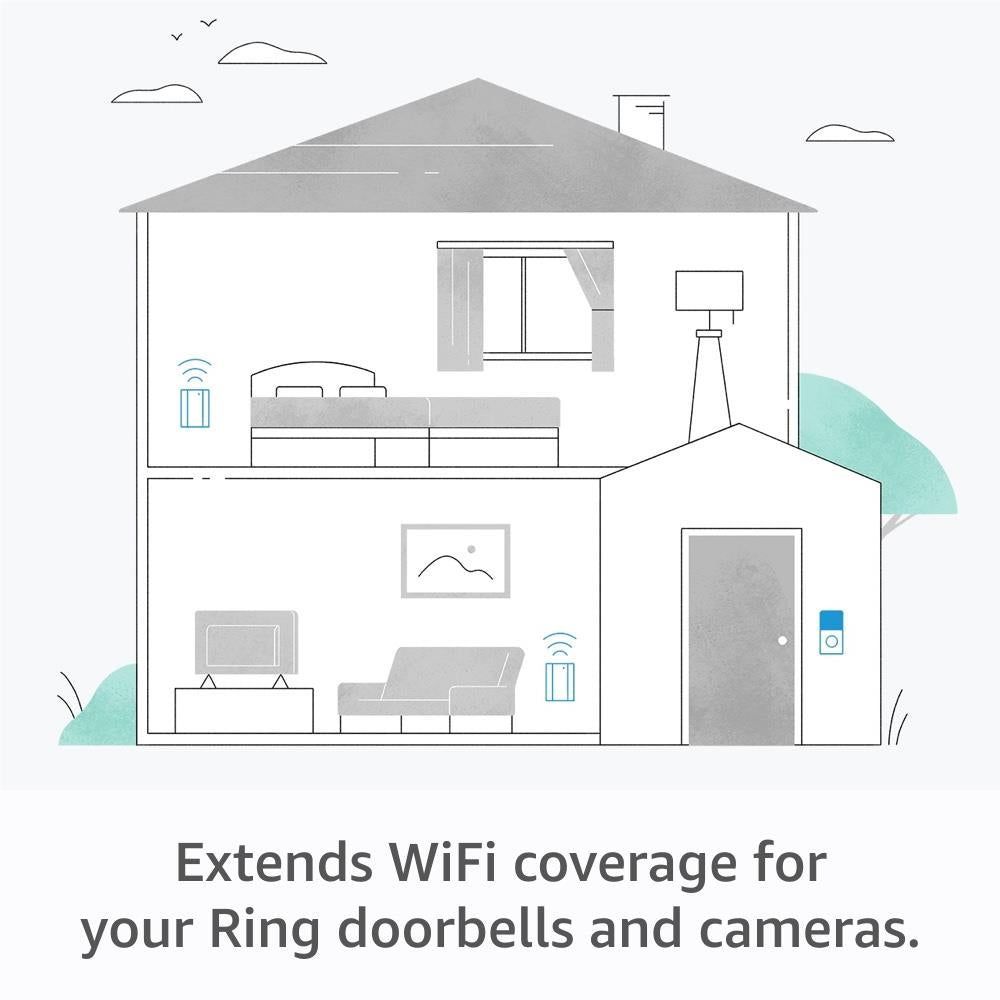 Ring Chime Pro Indoor Chime (Gen 2)