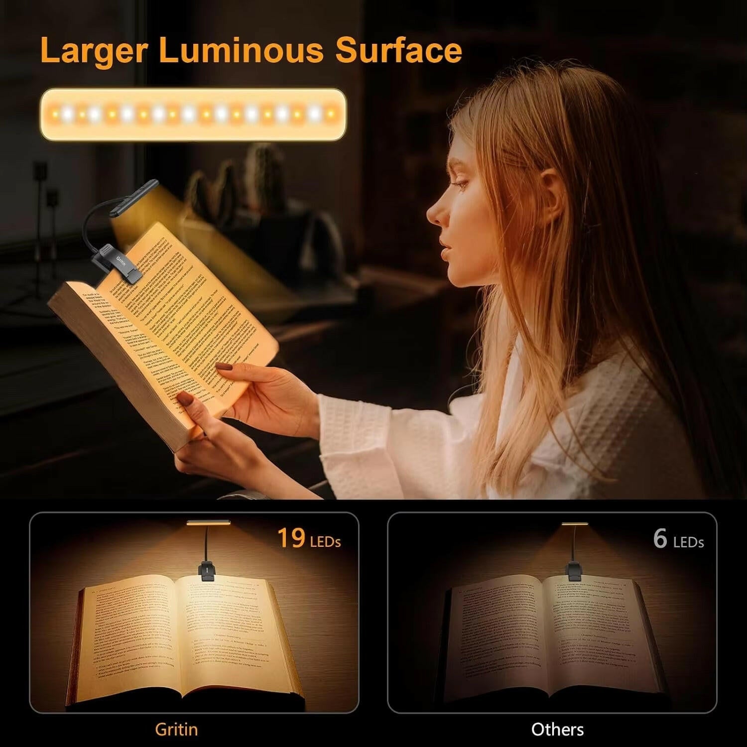 LED Rechargeable Clip-On Reading Light