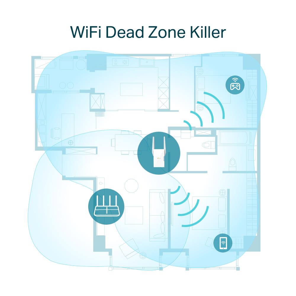 TP-Link RE605X AX1800 Wi-Fi 6 Range Extender