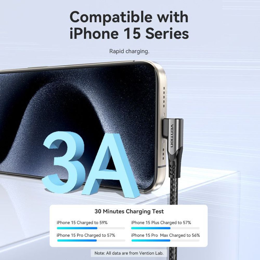 USB-C right-angle cable connector plugged into an iPhone, gray aluminum tip