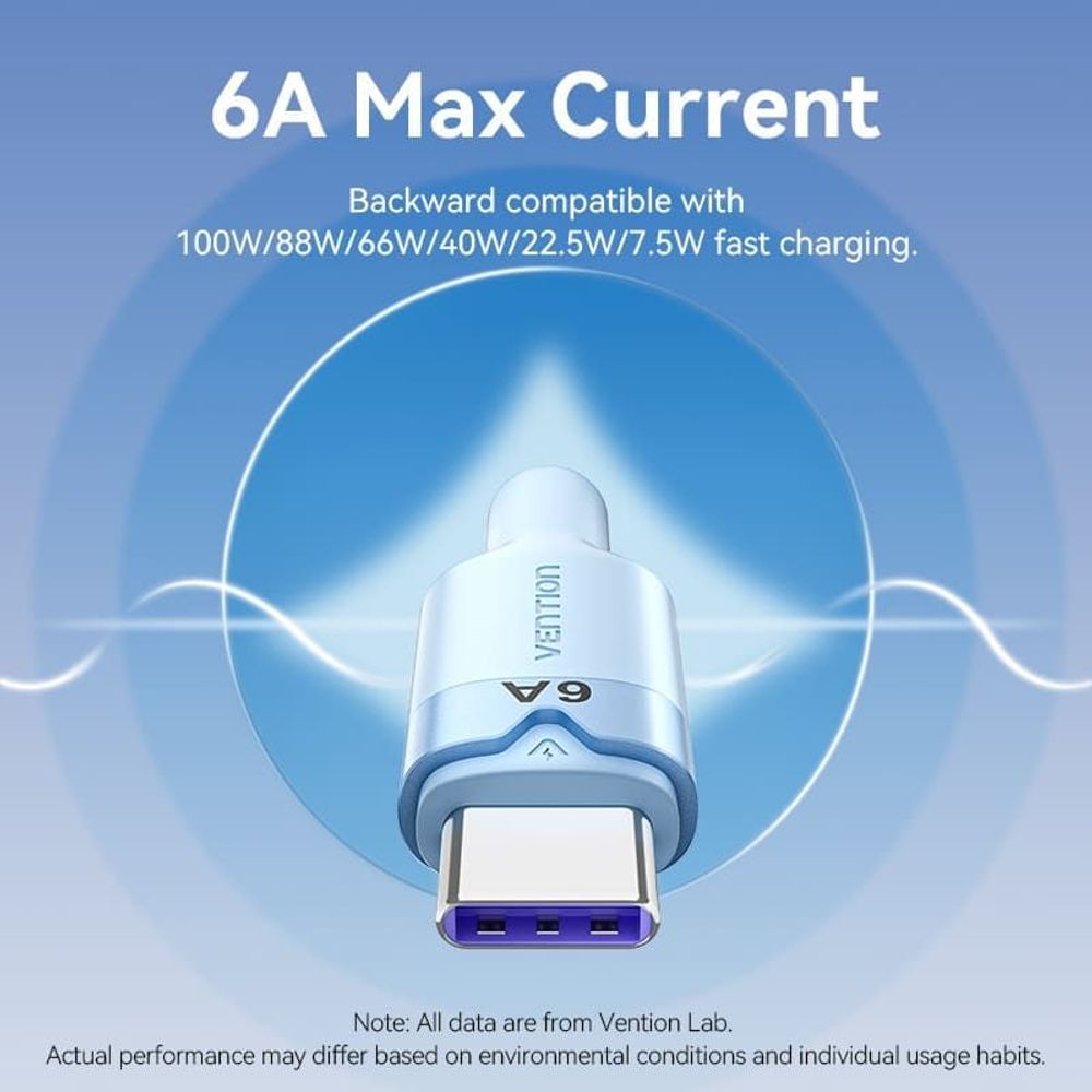 Vention USB 2.0 A Male to 3-in-1 USB-C & Lightning & Micro-B Male 6A Cable Aluminum Alloy Type