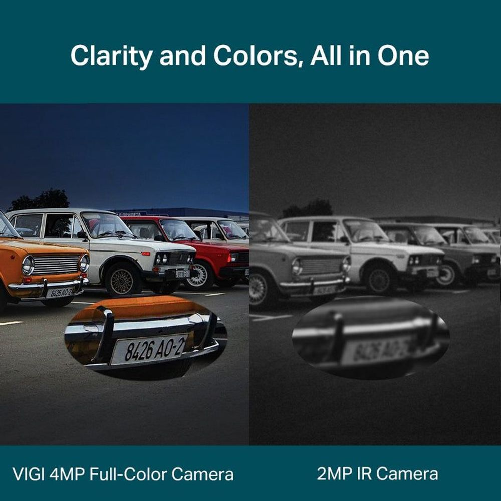 Full-color dome camera comparison graphic showing two views on screen