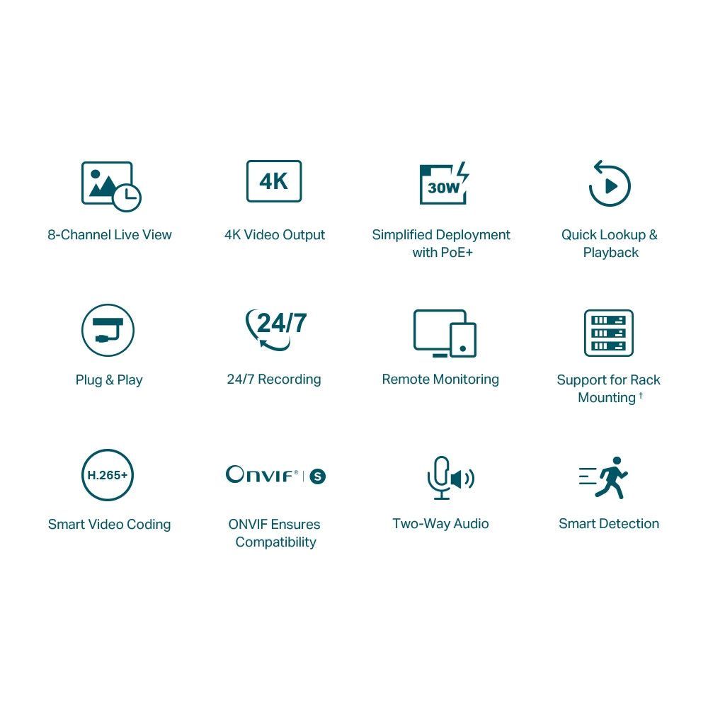 TP LINK VIGI 8 Channel PoE+ Network Video Recorder