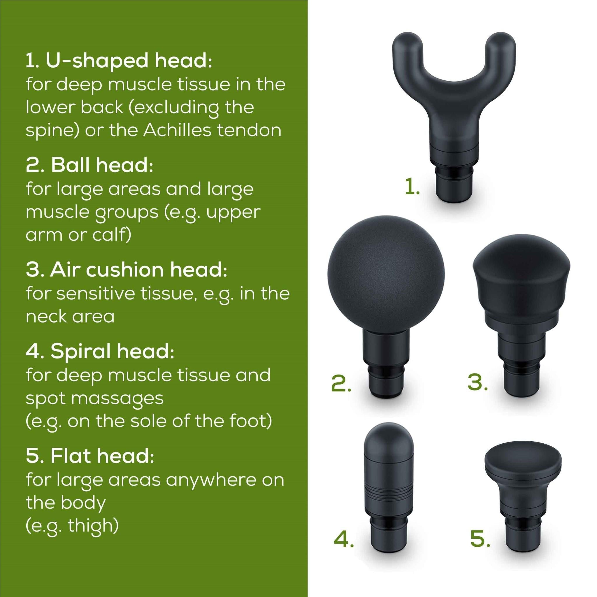 Beurer MG185 Elite Deep Tissue Massage Gun