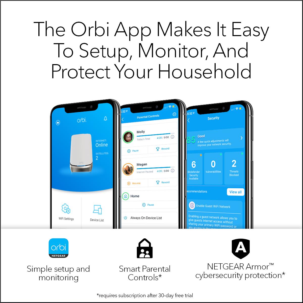 Netgear Orbi RBKE963 AX11000 Quad-Band Mesh Wi-Fi 6e System (White) [3 Pack]