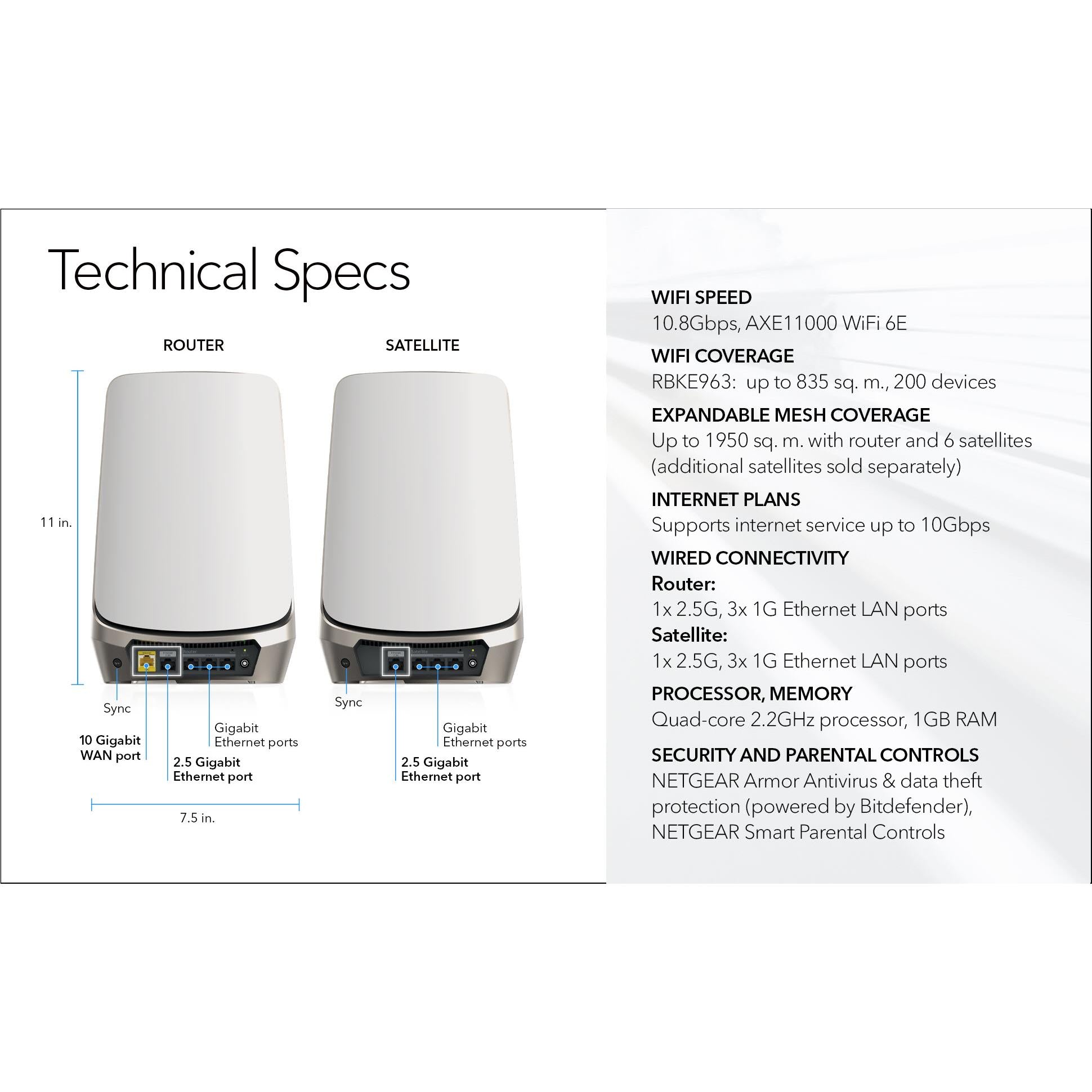 Netgear Orbi RBKE963 AX11000 Quad-Band Mesh Wi-Fi 6e System (White) [3 Pack]