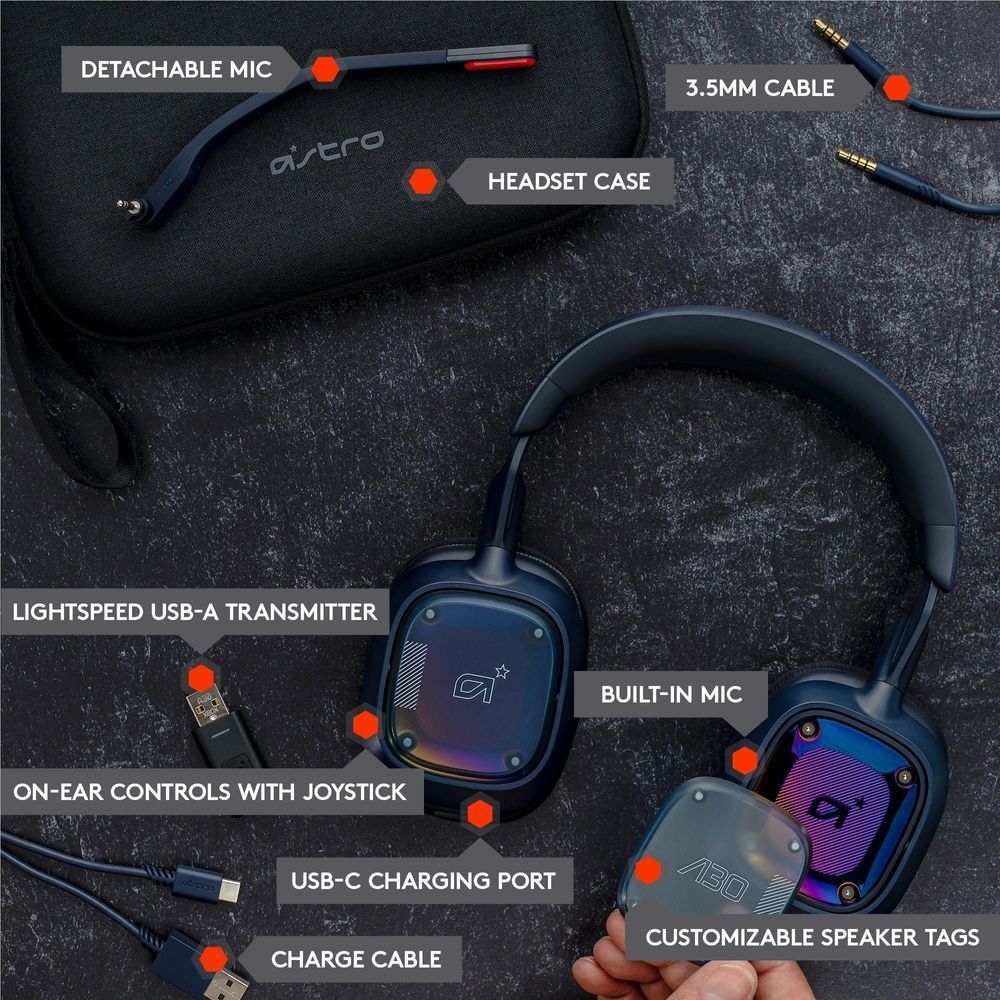Wireless headset bundle with detachable mic, transmitter, charging cable, and case
