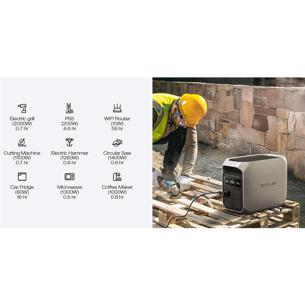 EcoFlow Delta 3 Plus Portable Power Station