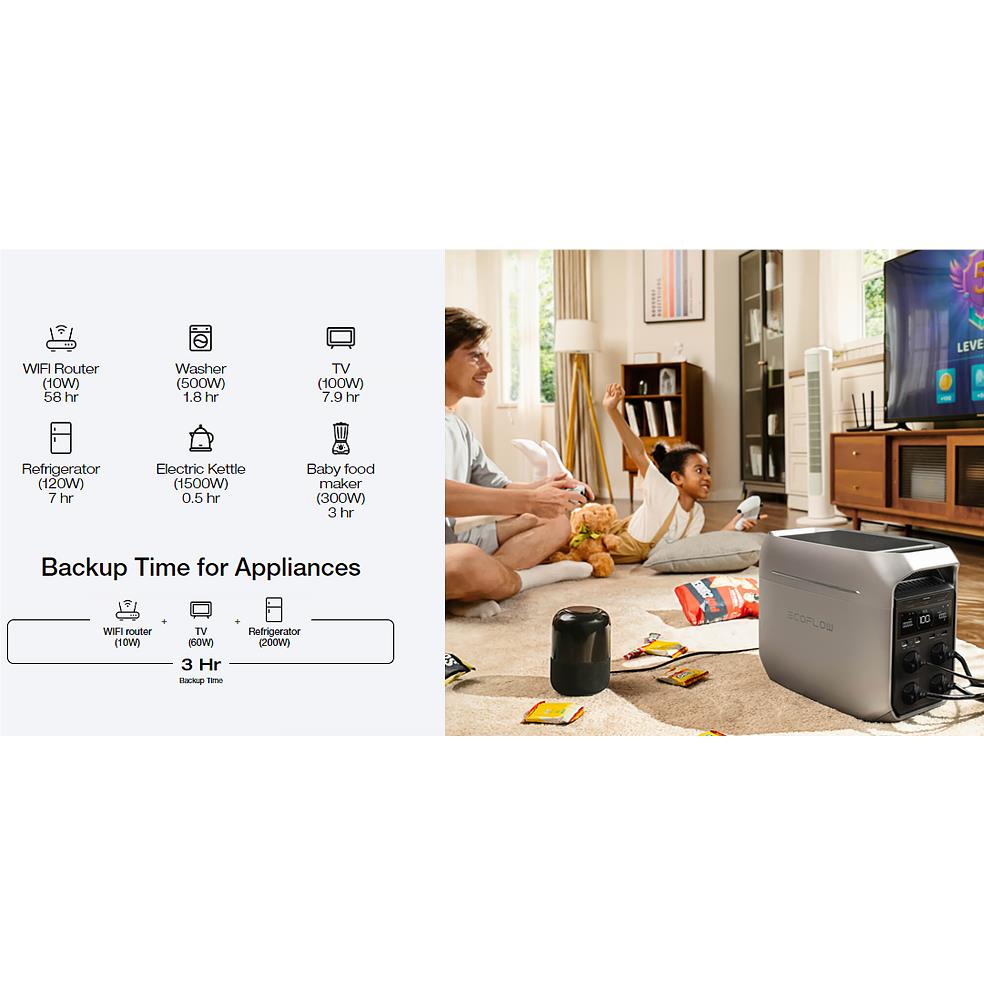 EcoFlow Delta 3 Plus Portable Power Station