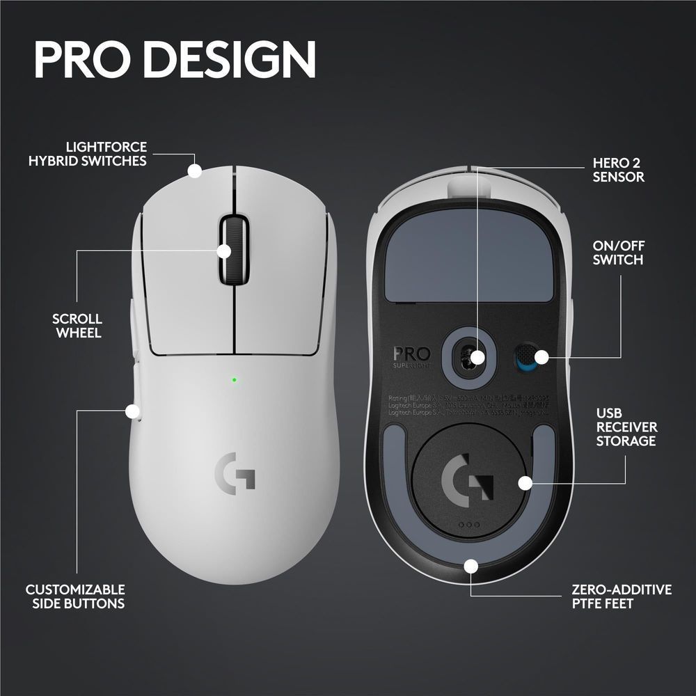 White wireless gaming mouse diagram with highlighted buttons and receiver area