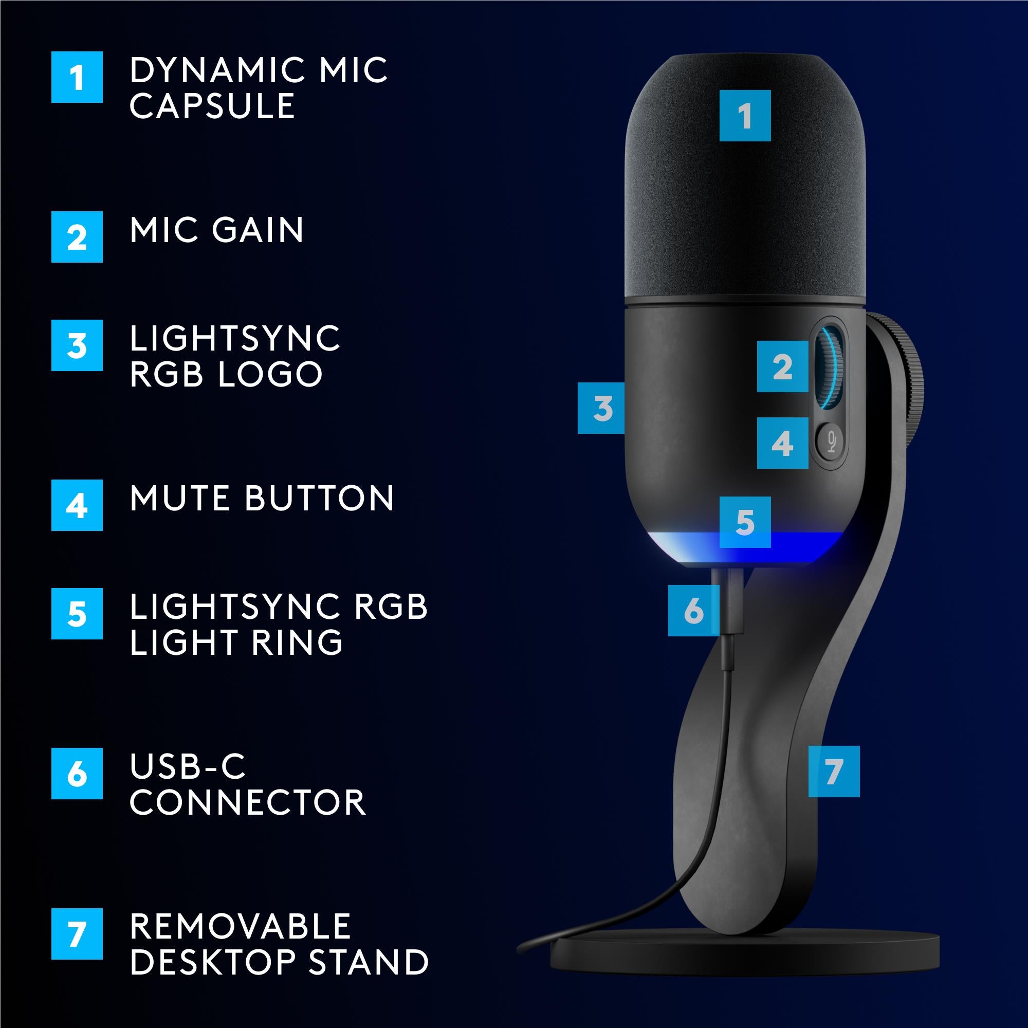 Logitech G Yeti GX Dynamic Gaming Microphone