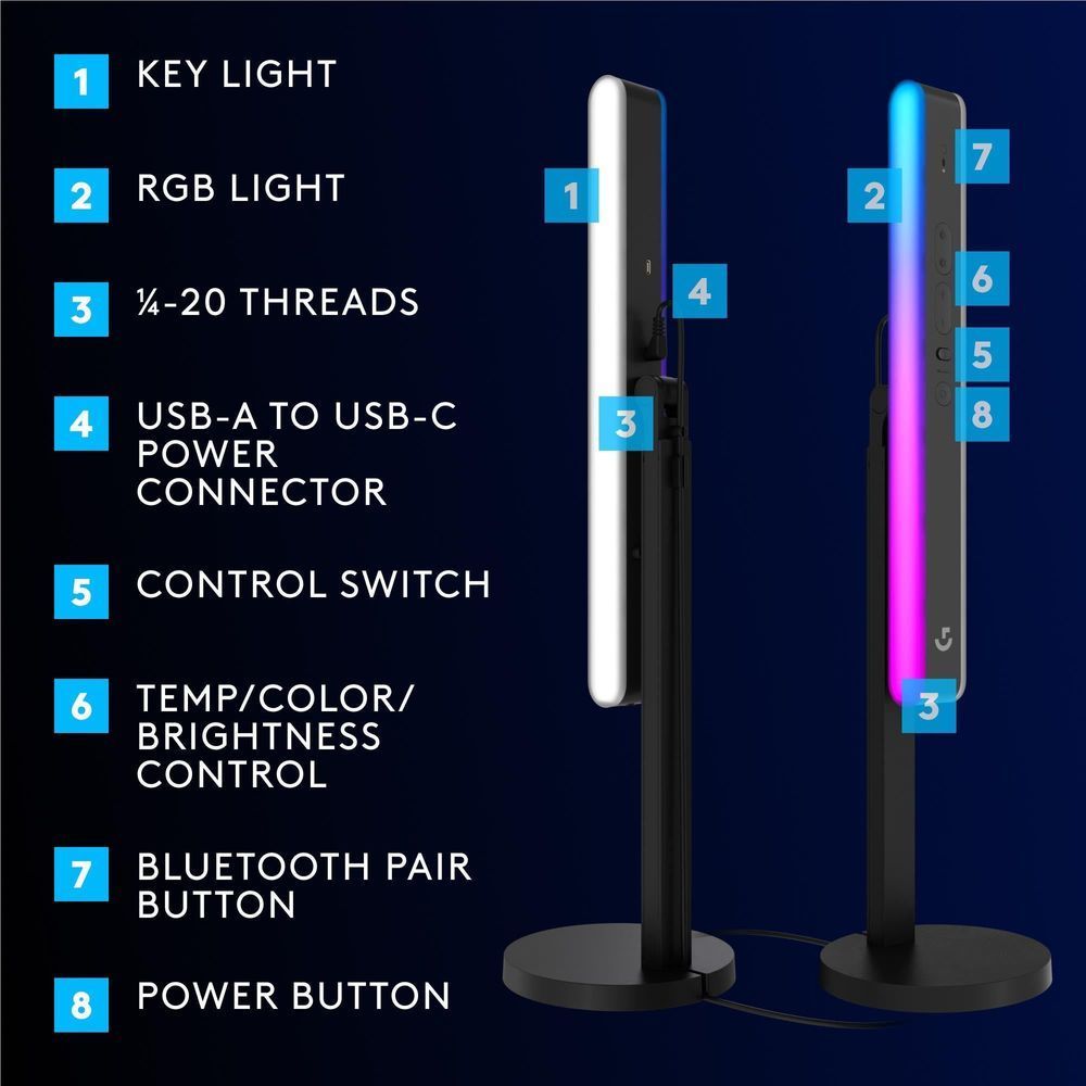 RGB key light stand showing USB-C, control switch, and power/volume controls on bar.