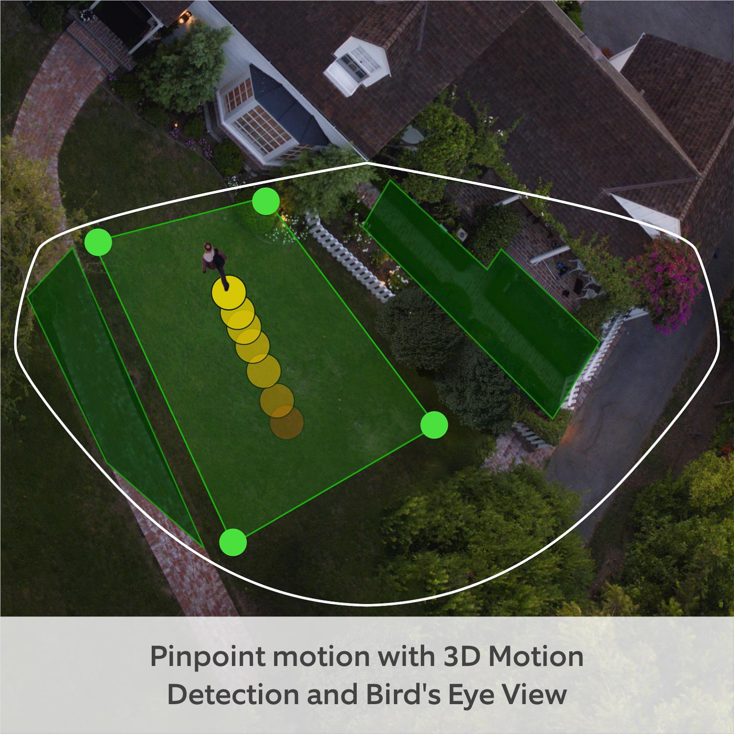 Security camera coverage graphic with motion detection lines on outdoor yard view