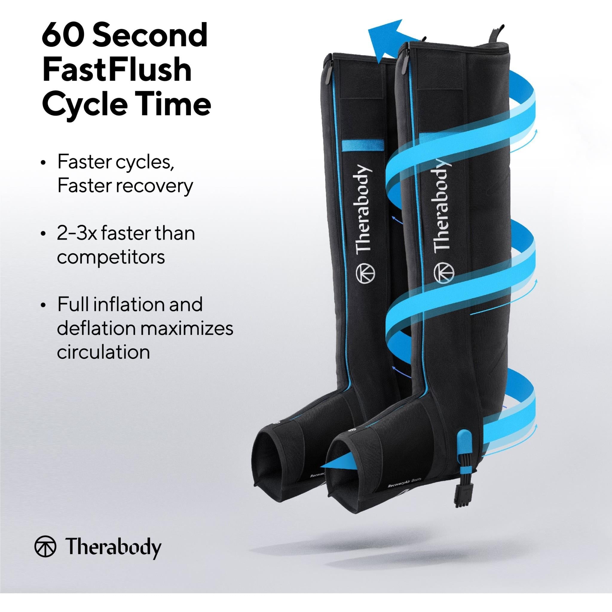Therabody RecoveryAir JetBoots [Small]