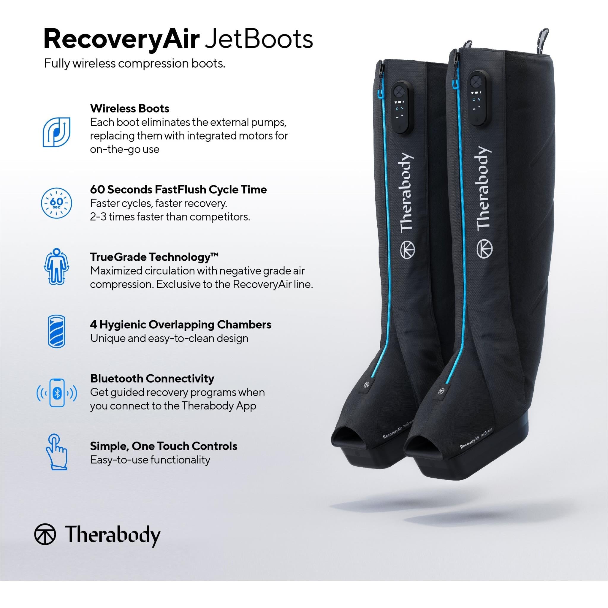 Therabody RecoveryAir JetBoots [Small]