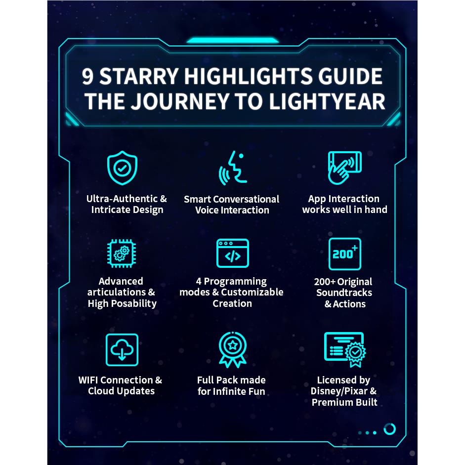 Robosen Buzz Lightyear Infinity Pack (Limited Edition)