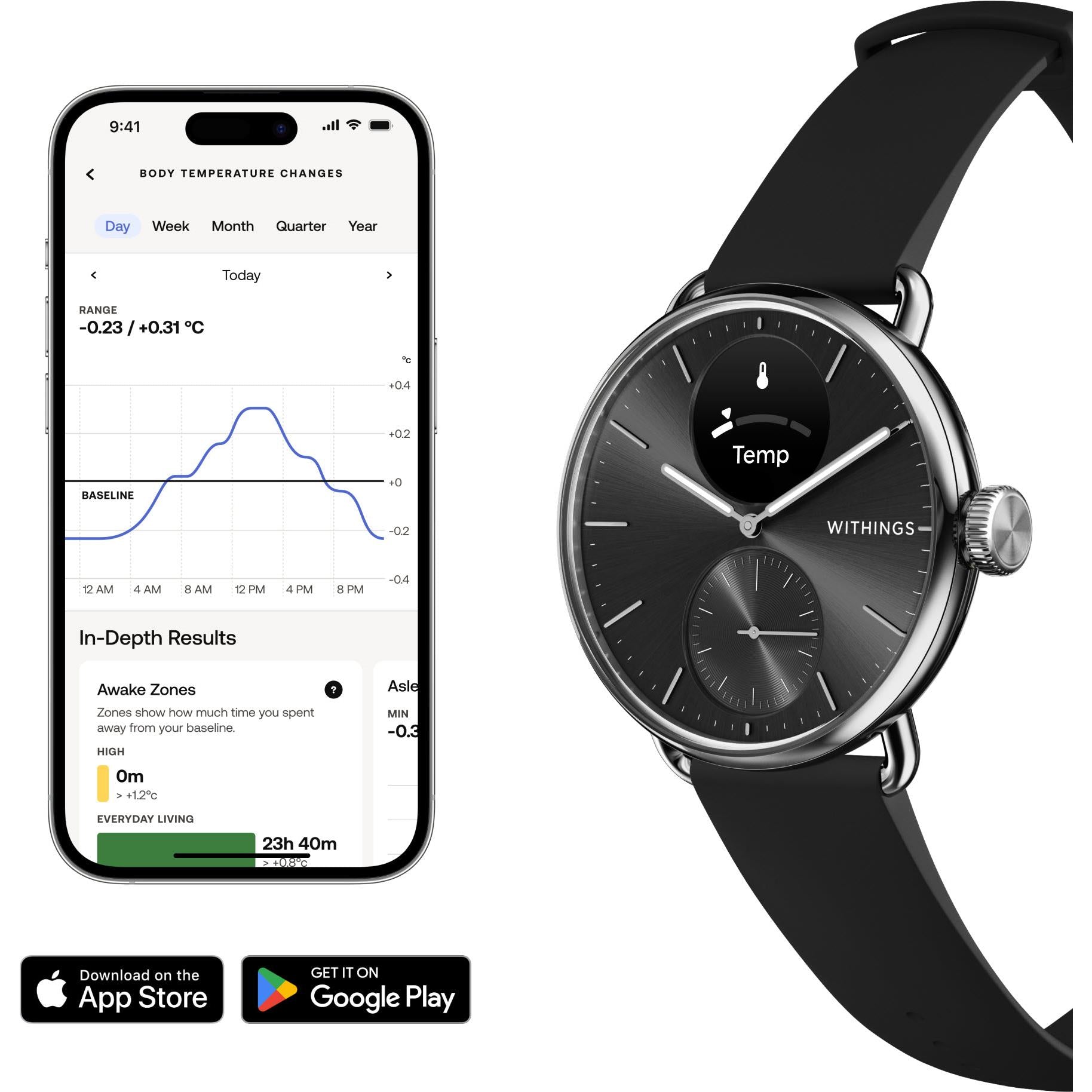 Withings ScanWatch 2 (Black) [38mm]