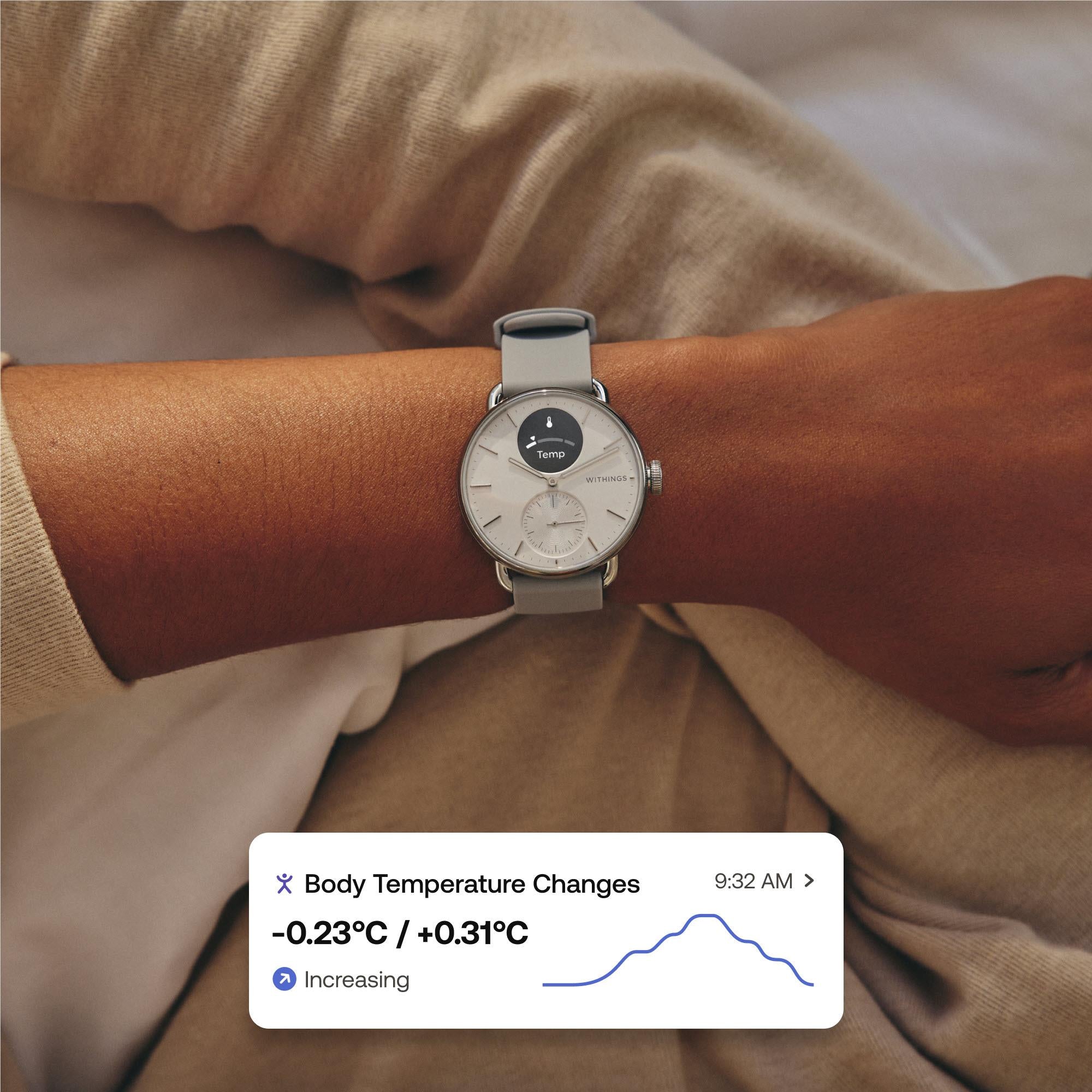 Withings ScanWatch 2 (White) [38mm]