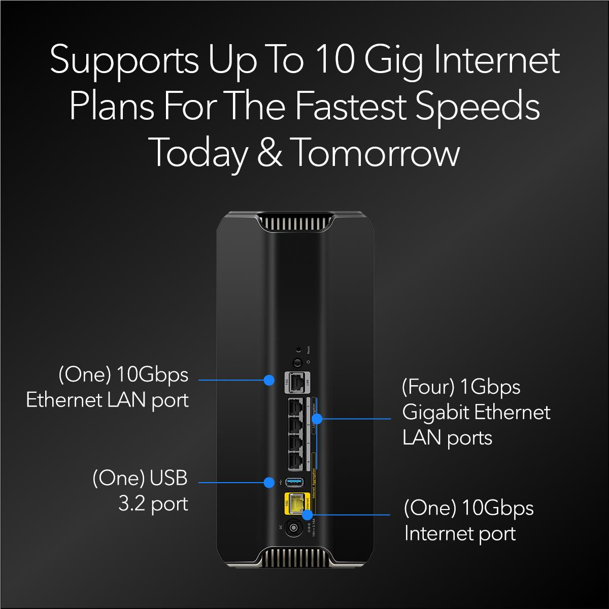 Netgear Nighthawk RS700S BE19000 12-Stream Tri-Band Wi-Fi 7 Router