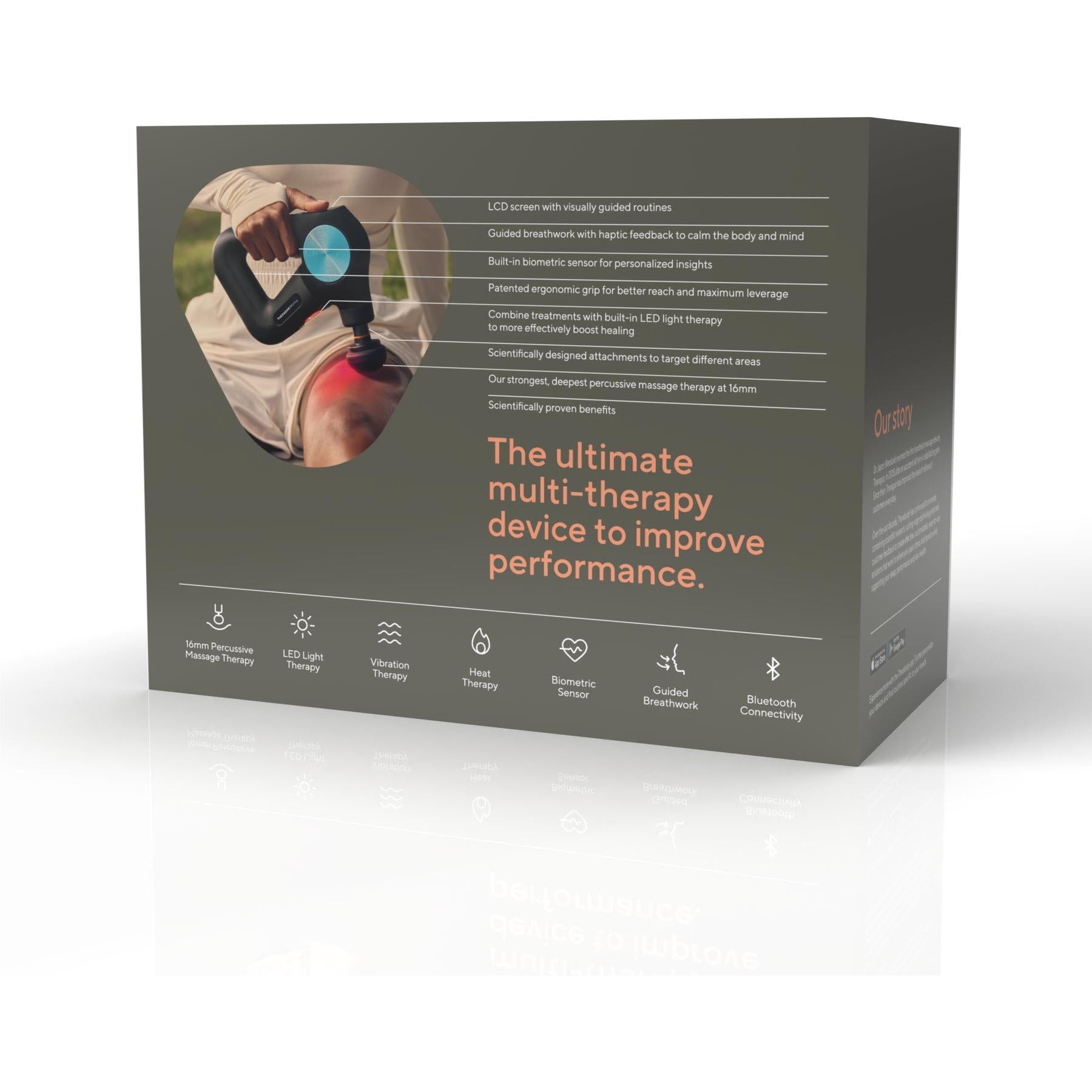 Theragun Pro Plus G6