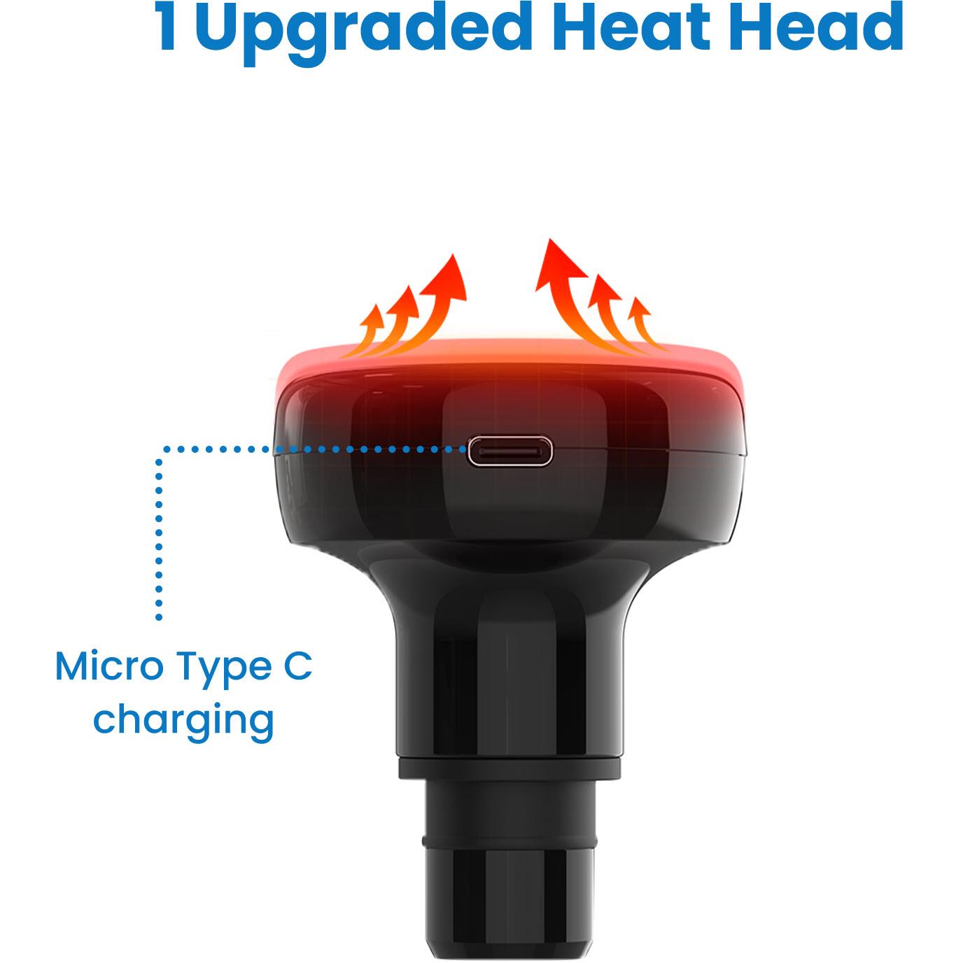 RENPHO R3 Massage Gun with Heat, Percussion Muscle Mini