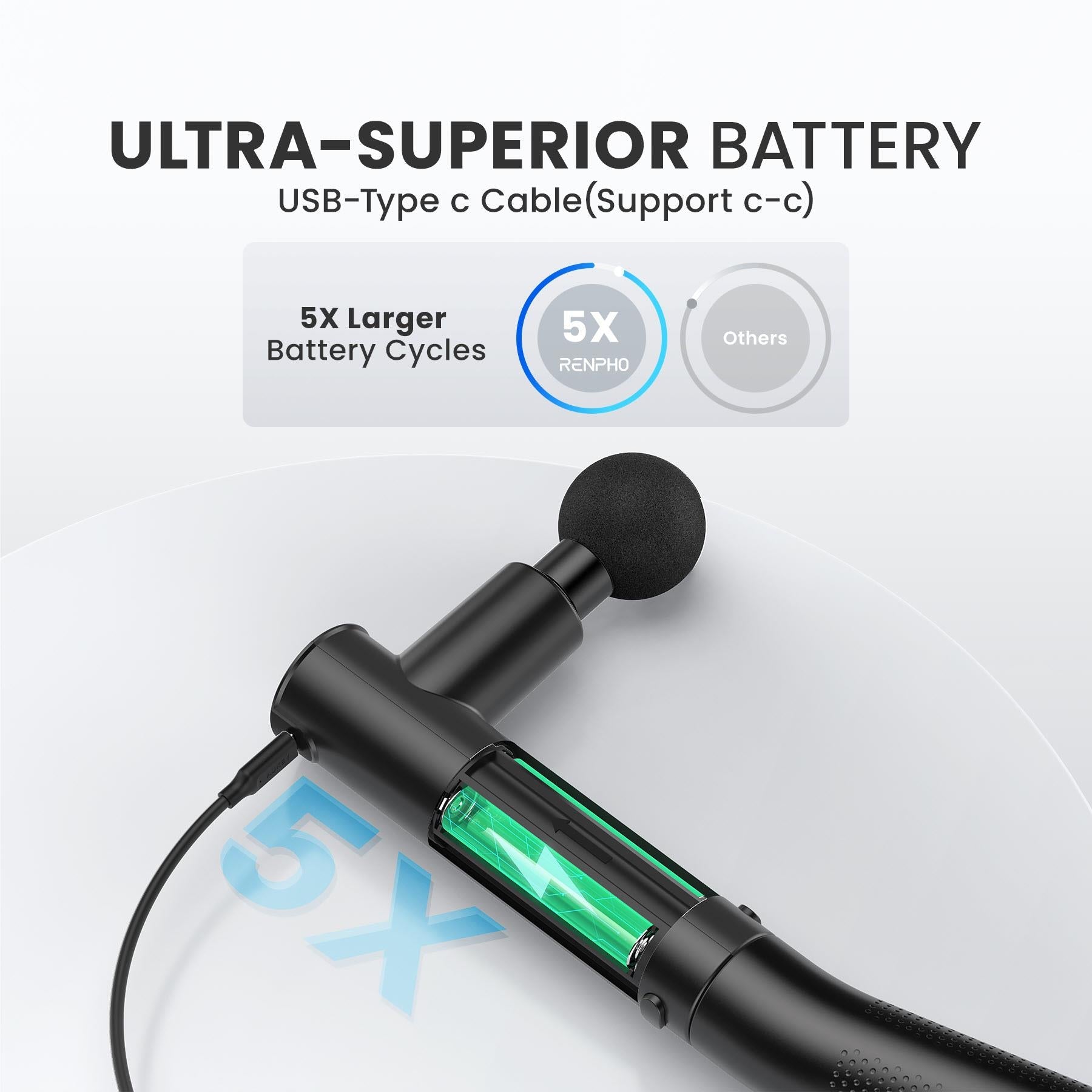 RENPHO Extend Massage Gun