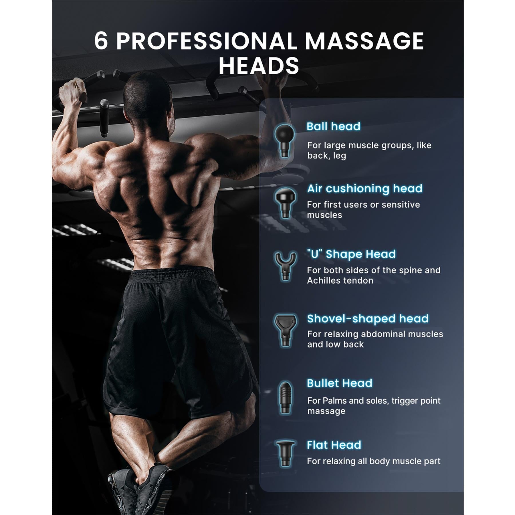 RENPHO Power + Smart Massage Gun