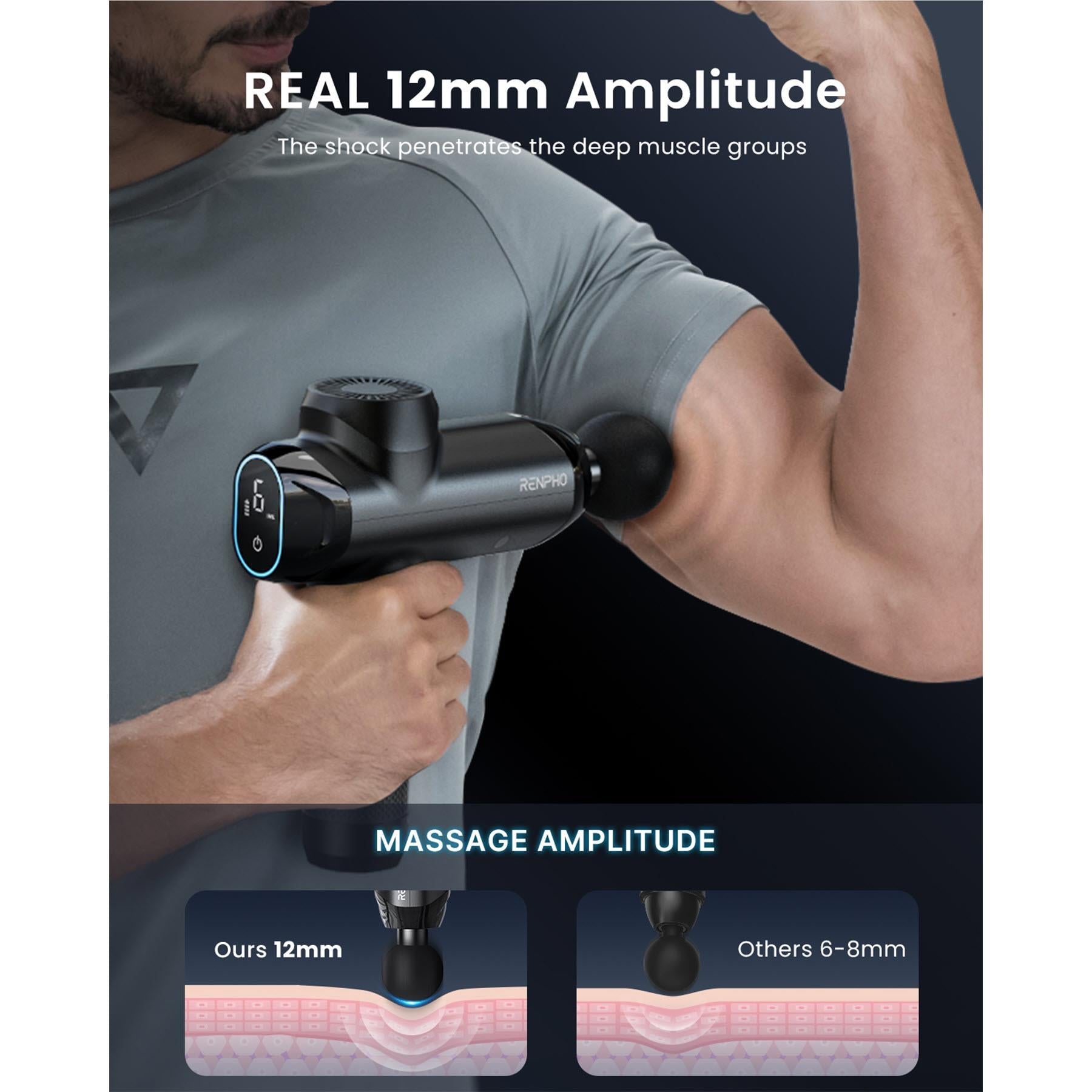 RENPHO Power + Smart Massage Gun
