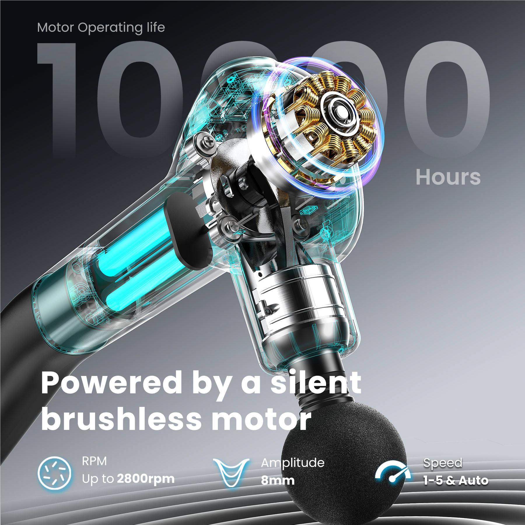 RENPHO Reach Massage Gun