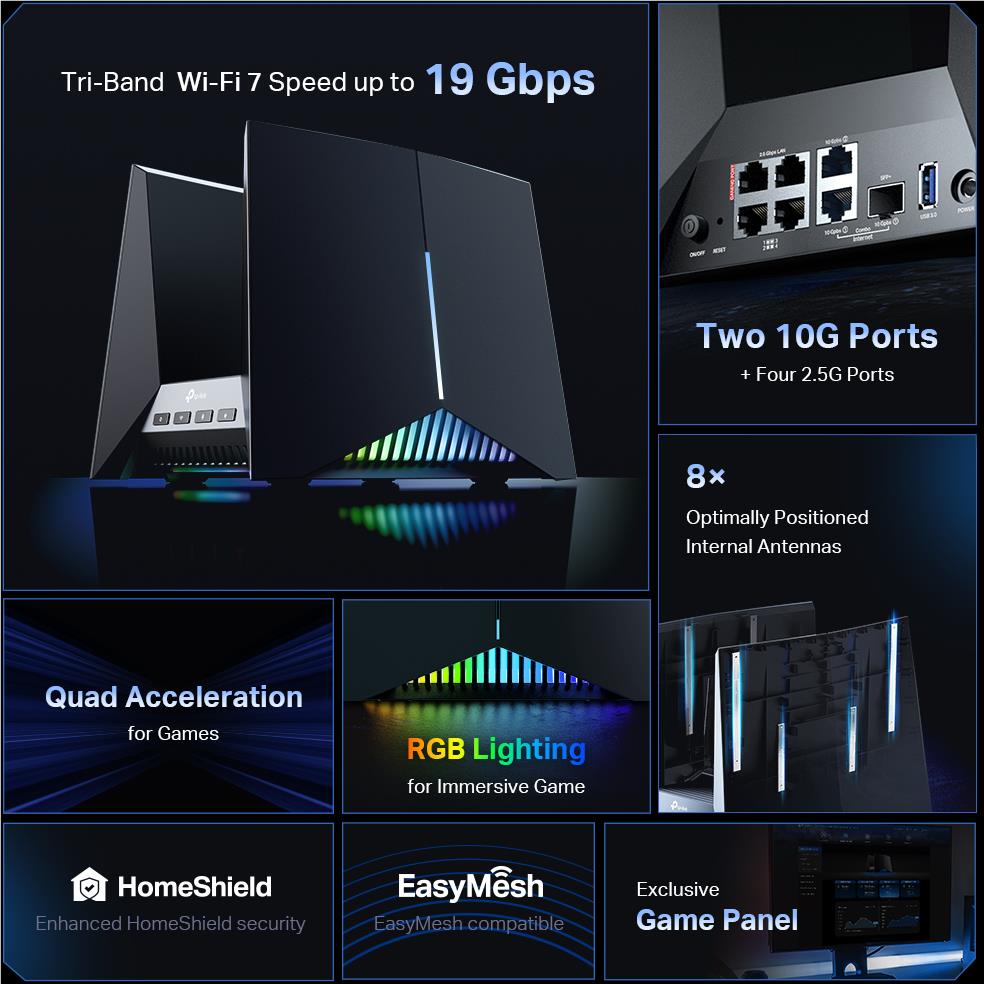 TP-Link GE800 BE19000 Tri-Band Wi-Fi 7 Gaming Router