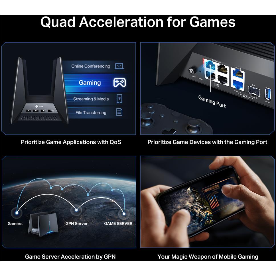 TP-Link GE800 BE19000 Tri-Band Wi-Fi 7 Gaming Router
