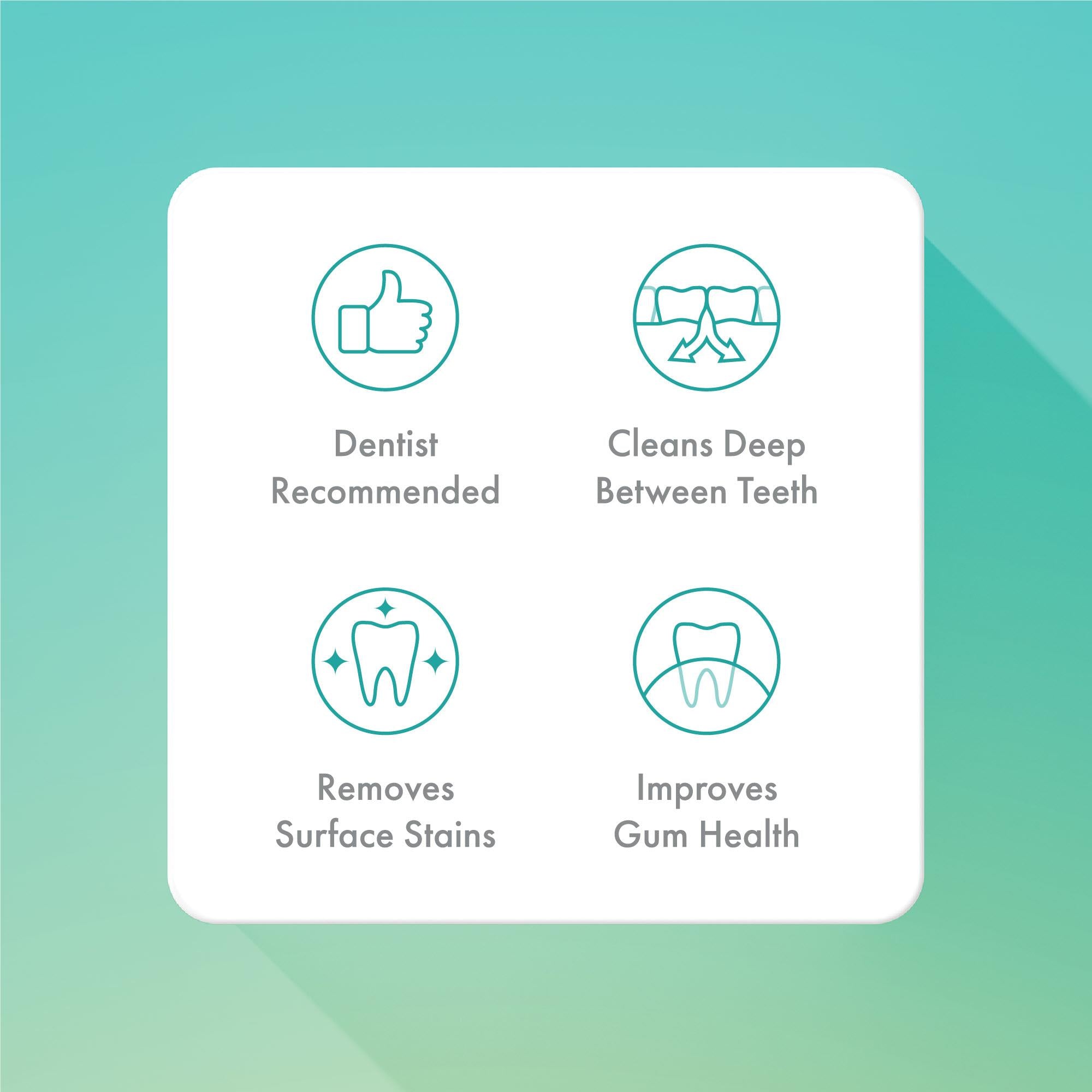 Ordo Sonic+ Electric Toothbrush (Pearl Violet)