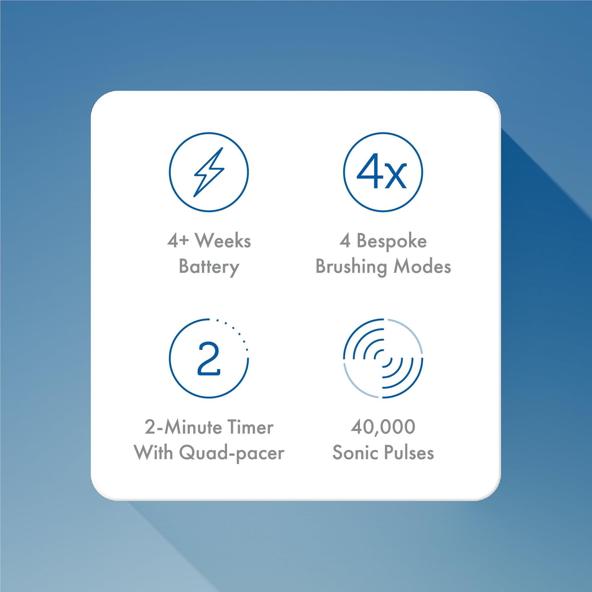 Ordo Sonic+ Electric Toothbrush (Pearl Violet)