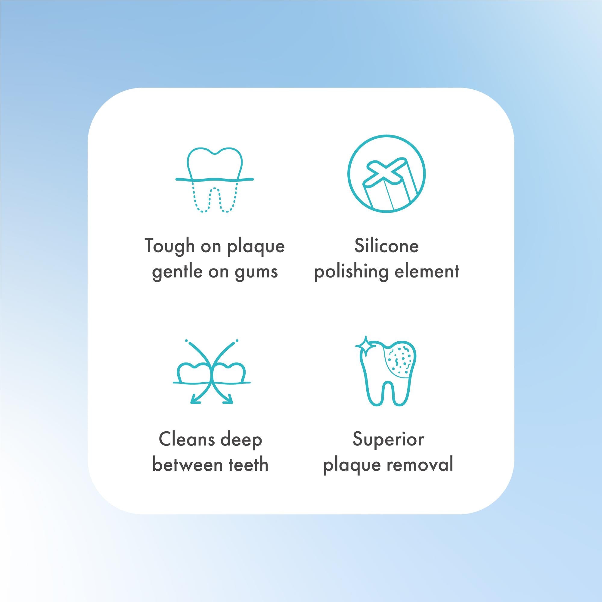 Ordo Sonic+ Brush Heads 4 Pack (Ocean Blue)