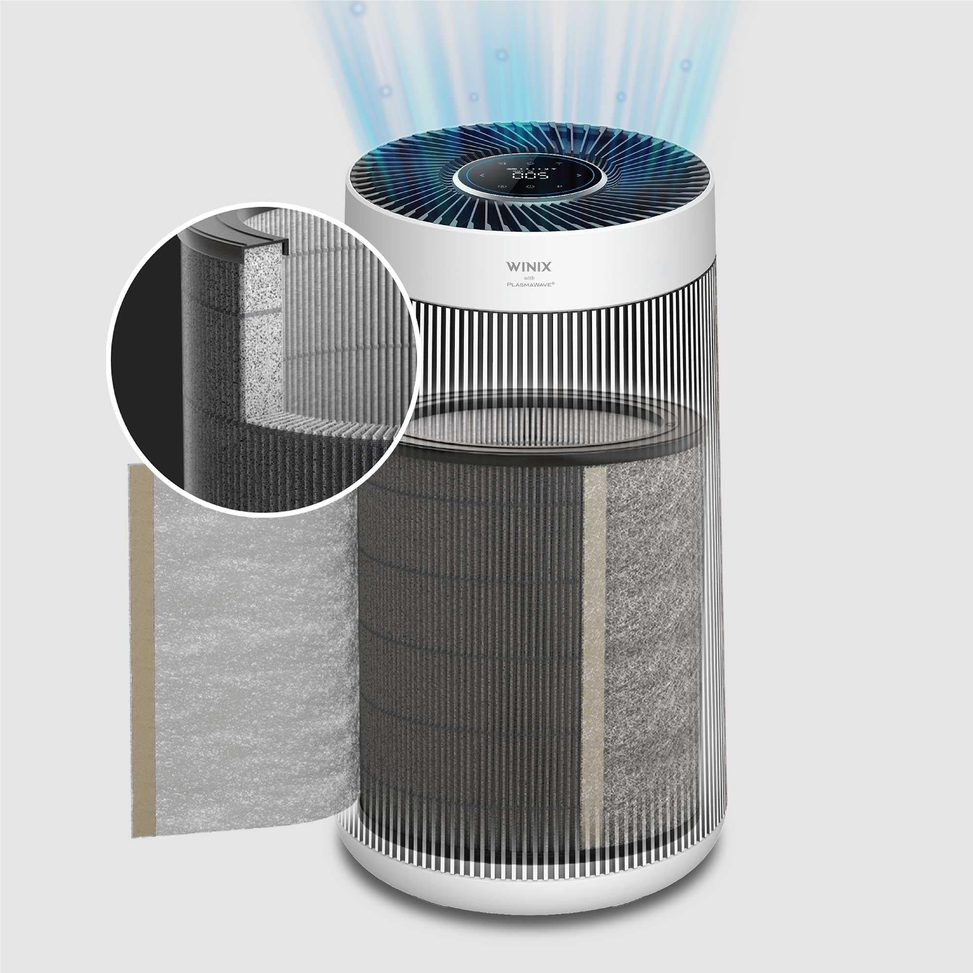 Winix Zero+ 36 5 Stage Air Purifier